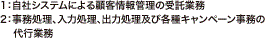 1：自社システムによる顧客情報管理の受託業務 2：事務処理、入力処理、出力処理及び各種キャンペーン事務の代行業務 3：社内業務（経理、人事、総務）及び社内ネットワークの運用